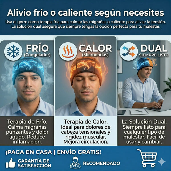 Gorro Alivio Migrañas Instantáneo
