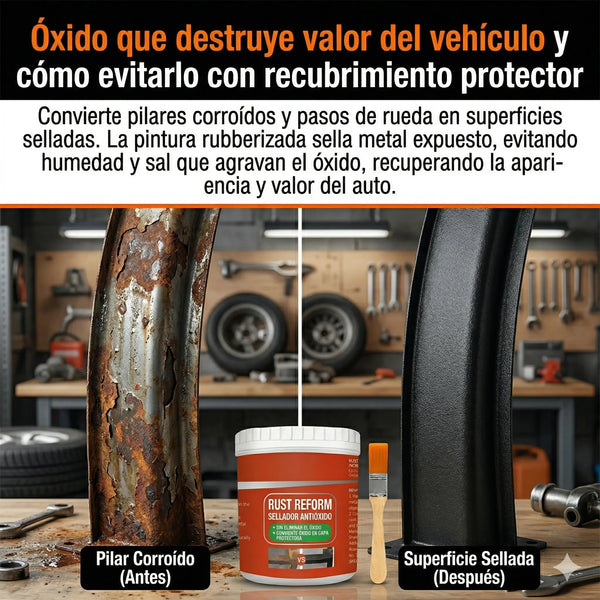 Rust Reform Sellador Antióxido Negro