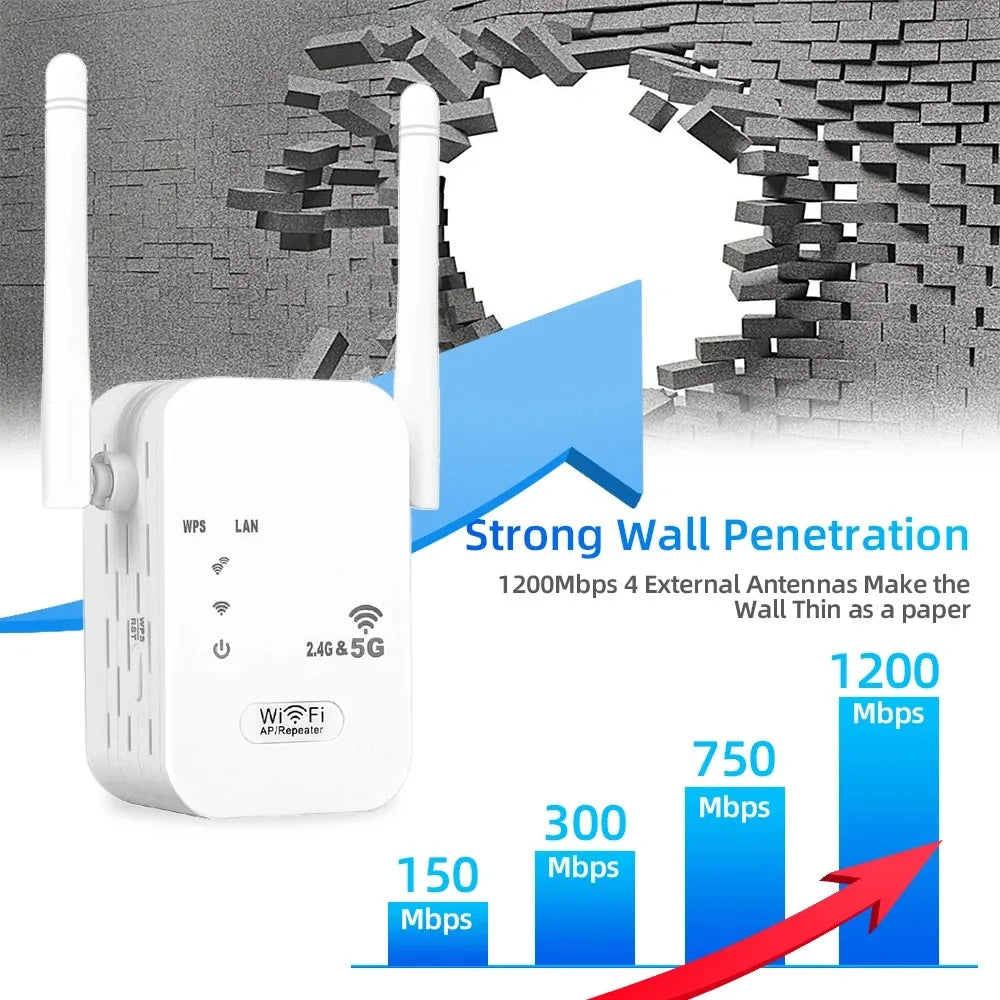 Extensor WiFi Potente y Rápido